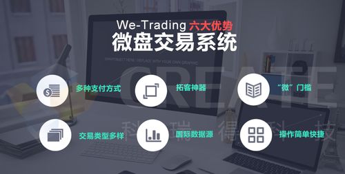 微盘交易手续费为什么这么高?