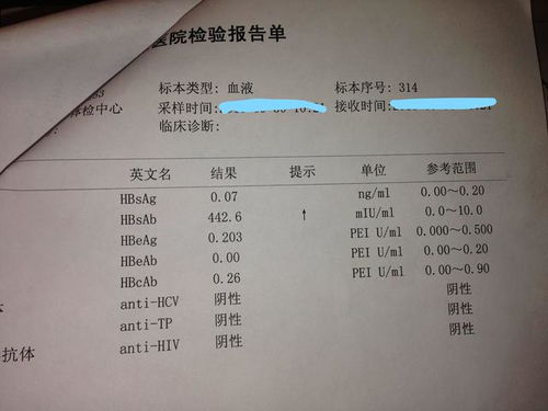 住院治疗，所有的检查费用都是患者出的，为什么医院要扣留所有的检查结果合理吗