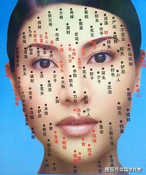 解析女人脸上的痣图片