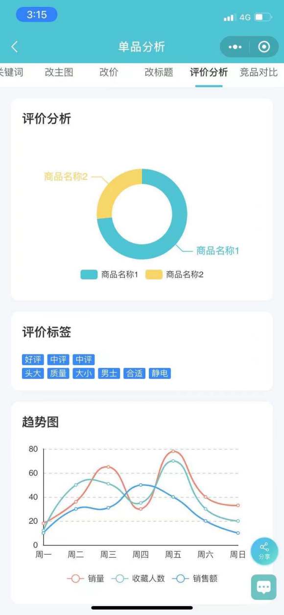 不是说交通可以手动取消临额提固吗