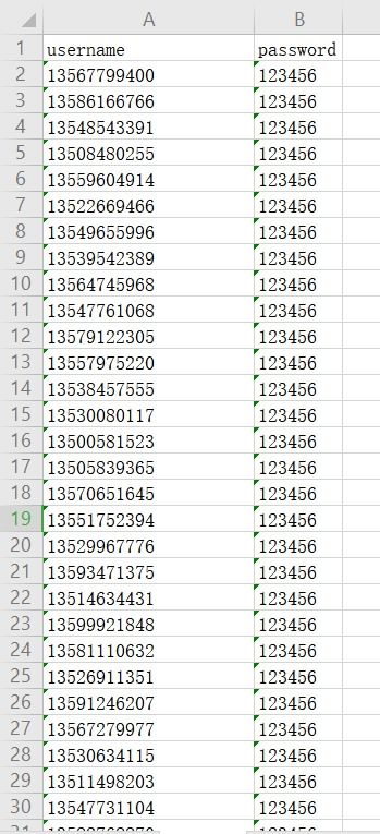 python随机生成11位手机号码的用户数据并存入excel表格