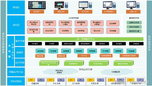 从智慧管理到管理智慧