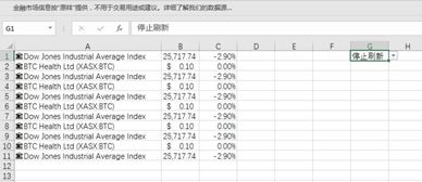 Excel vba股价数据怎么自动更新