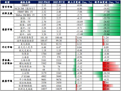 20210901摘要合集