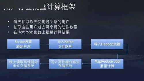 天天发视屏,文章热度还上不去 快来看看今日头条和抖音的推荐算法吧