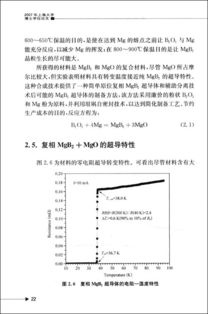 上海大学毕业论文分数