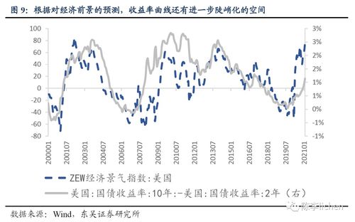 国际热钱是怎样流入中国的