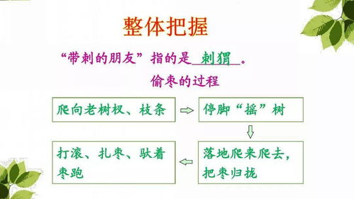 细碎的词语解释_星星点点的成语意思？