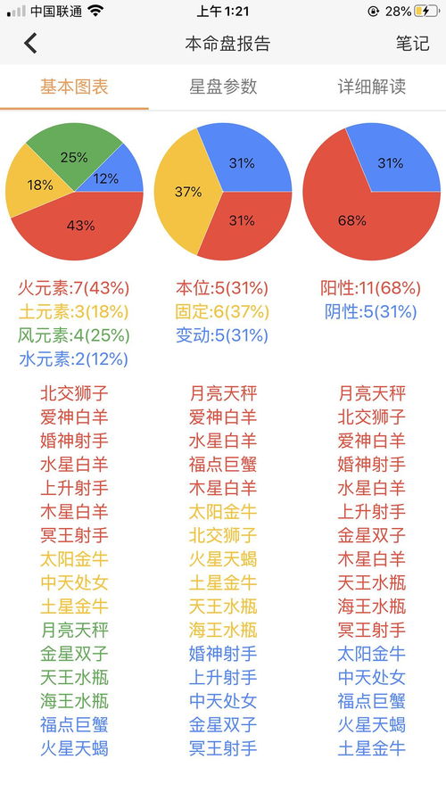 昨天的财运在哪个方向