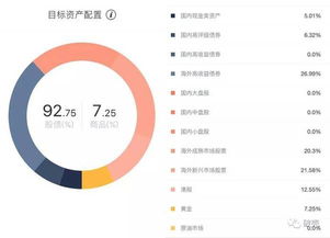 智操盘怎么样？最近资金不足，想找个投顾平台试试