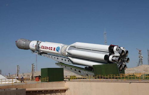 连俄罗斯都要用我们的火箭登月,长征九号有多牛 何时能起飞