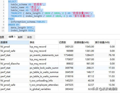 mysql数据库容量为多少gb(MySQL查询各专业的学生人数)