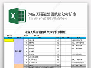 淘宝天猫运营团队绩效考核表excel表格模板下载 