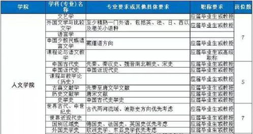 深圳新东方老师薪资待遇是多少？