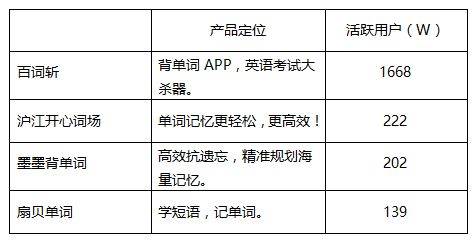 热水造句简单,热可以组什么词？