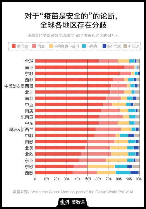 天花疫苗是一生只接种一次就行了吗？？