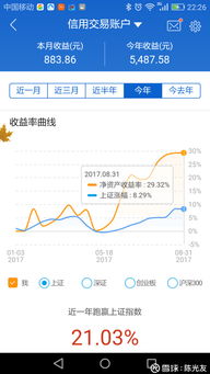 股票现金合计；收益率；盈利率怎么算啊