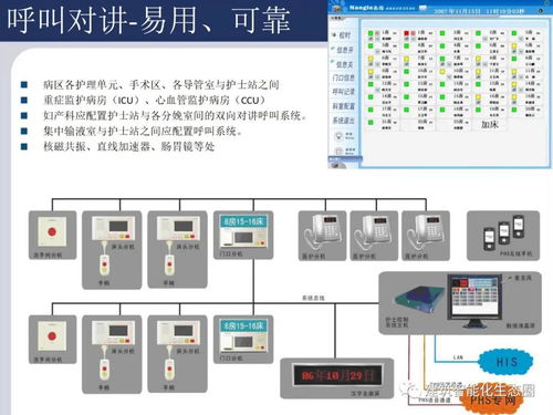 智能化系统(弱电智能化系统有什么用？)