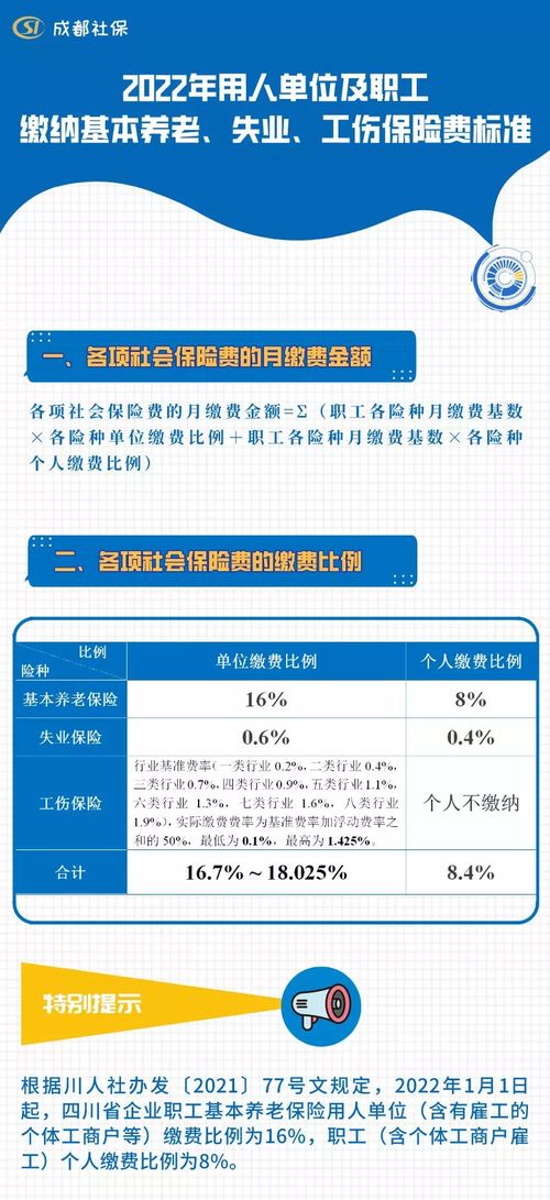 终于来了2022四川社保缴费标准表(2023已更新)中国家家网
