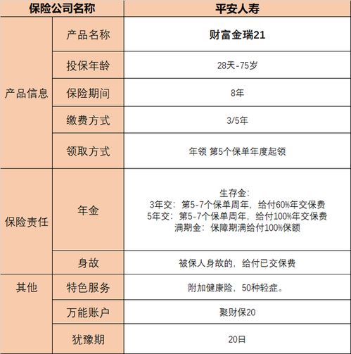 延迟退休方案来了,打工人如何提 钱 应对