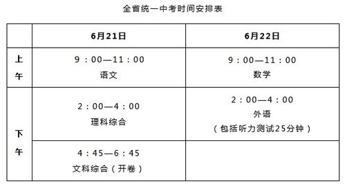 河北省中考成绩什么时间公布2022？中考成绩什么时间公布2022河北