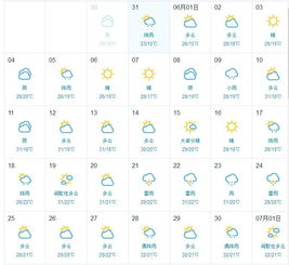 南通 入梅 倒计时,整个6月几乎全是雨 还有更可怕的是... 