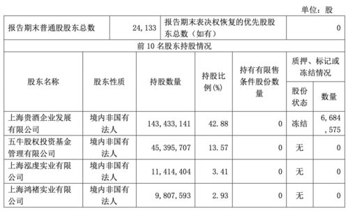 天音控股*消息分析