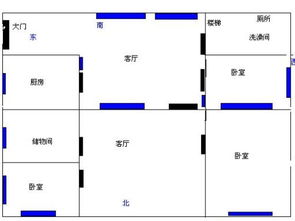 大门正对楼梯厕所求大师破解 