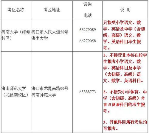 教资面试老师没有提醒时间教资面试试讲时间快到了会有提示吗 