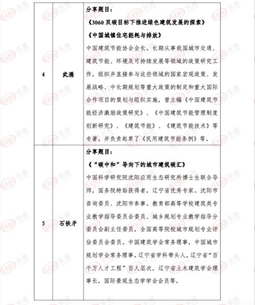 大连建筑节能与低碳高级研修班9月23日起开课