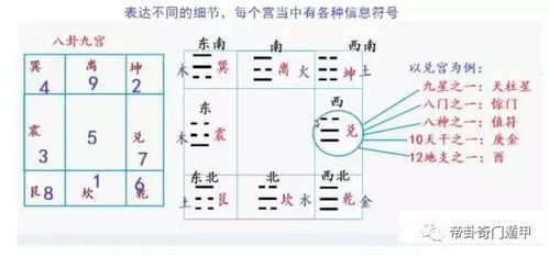 繁与简易论范文  大道至简小道至繁什么意思？