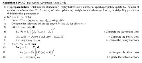 论文学习 Decoupling Value and Policy for Generalization in Reinforcement Learning 强化学习中泛化的解耦价值和策略