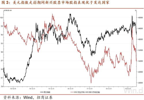 摩根士丹利：调低塔吉特的目标股价至155美元