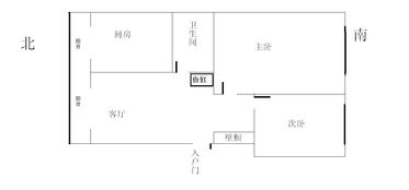 入户门斜对着卫生间门口,现在想在卫生间门口放鱼缸,大家看看行不行 