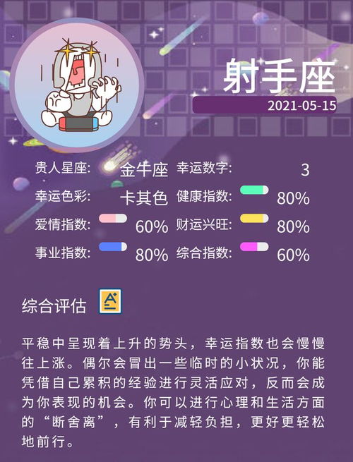 2021年5月15日星座运势