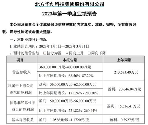 北方华创净利连续倍增