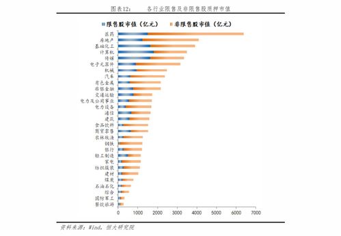 某公司发行面额1000元股票，年预期收益率为15%，而同期银行存款利率10.98%，该股市场价格多少