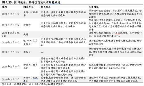 每天打完一个现金session后复盘要重点看什么？