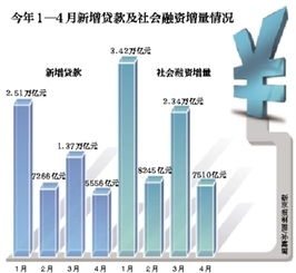 央行继续实施稳健货币政策利好哪个板块