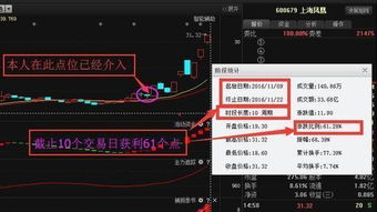 主力为什么要把相关的利好消息提前公布？