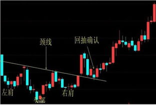 我准备拿出2万块钱炒股。以前没接触过这个。不知道能不能挣钱。一个月能挣多少钱啊。