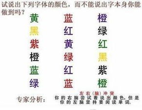 智力测试 5张图,测测你是天才还是疯子 