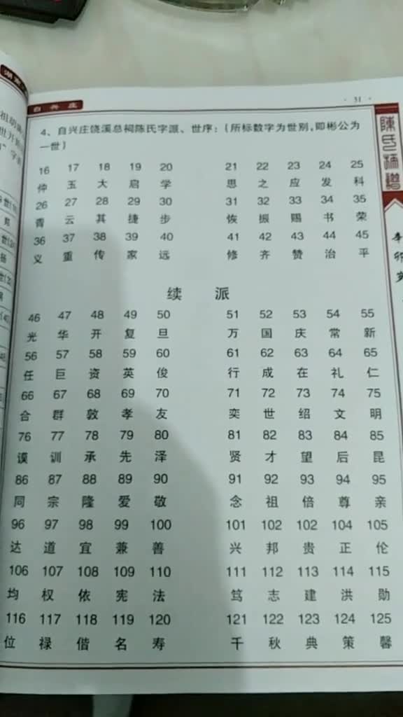 陈氏字派,有没有相同的 