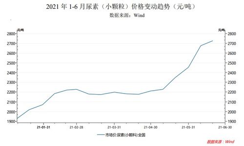 A股中的稀缺股票有哪些