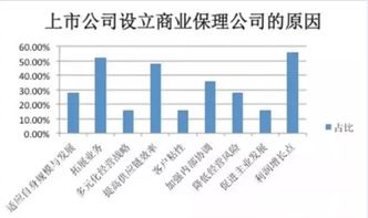 038004是那里上市的股票.与他们说的000开头是深圳上士．600开头不相符呀