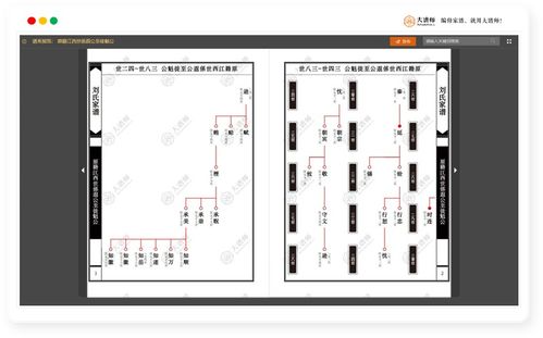 修家谱族谱用什么软件 2019全网好用的家谱软件盘点