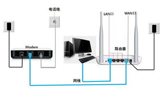 无线路由器升级软件怎么处理