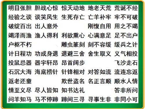 另类的成语记忆方法 这些成语接龙你能接多少 