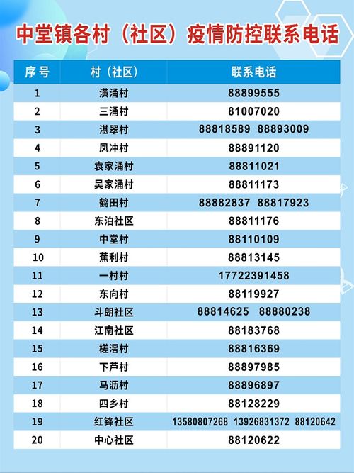 东莞清溪镇员工人数在5000以上的工厂有哪些？