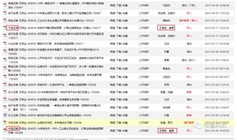 券商、研报和评级等级怎么区分？